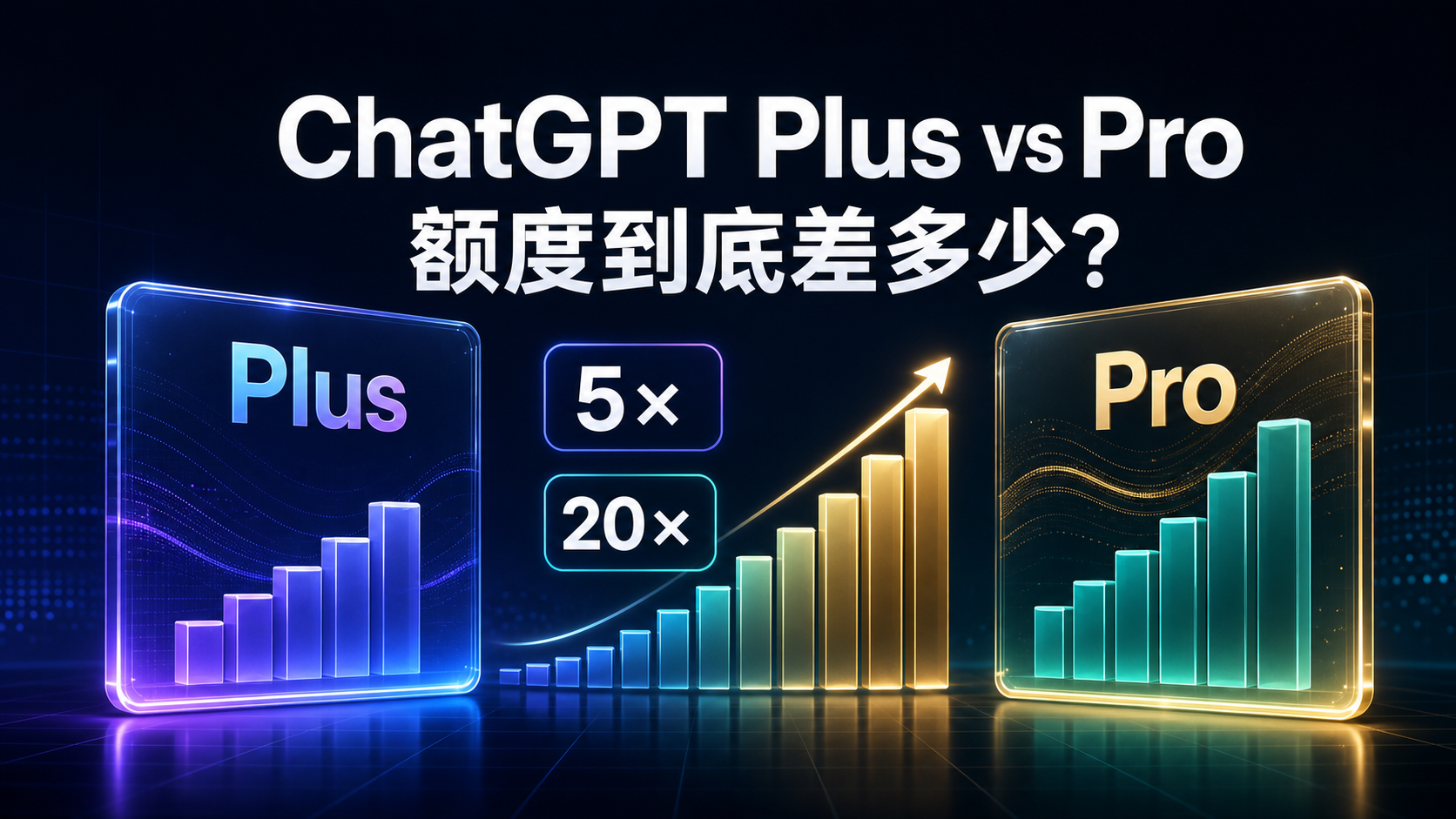 ChatGPT Plus 和 Pro 额度到底差多少？5 倍、20 倍与“无限使用”一次讲清