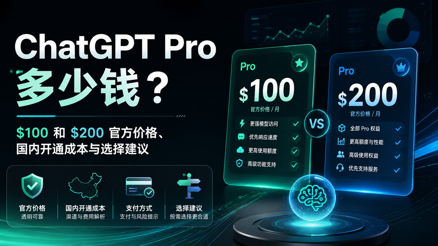 ChatGPT Pro 多少钱?$100 和 $200 官方价格、国内开通成本与选择建议