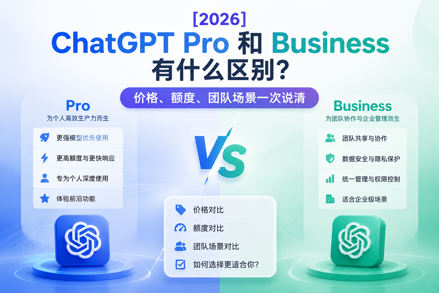 ChatGPT Pro 和 Business 有什么区别？价格、额度、团队场景一次说清